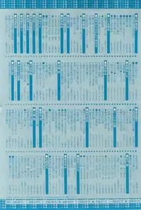GUSH 2015-03