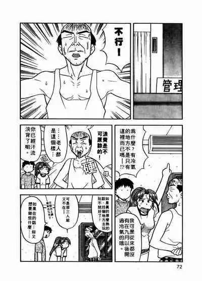 Dokushinryo Kuushitsu Ari! Vol. 1 | 單身宿舍辣美眉 Vol. 1
