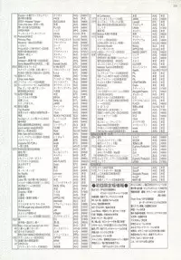 BugBug 2000-07