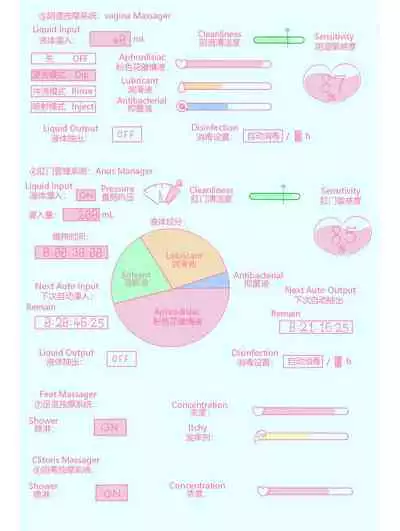 占星術師