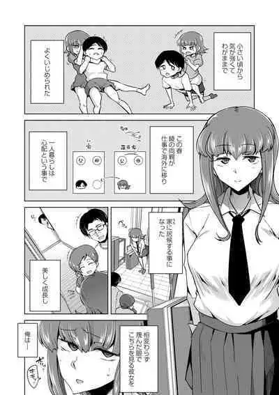 Ijirare Joshi wa Sounyuu Saretai。