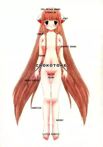 (C59) [Little Kinetic (Morino Usagi)] Chokotone (Chobits)