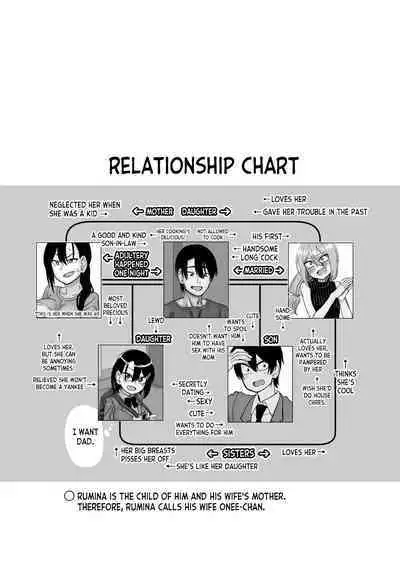 Niramikko Koujou Omakebon Oyako Ichaicha if