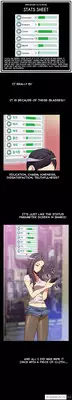 [Insane] Love Parameter Ch.1-40 (English) (YoManga) (Ongoing)