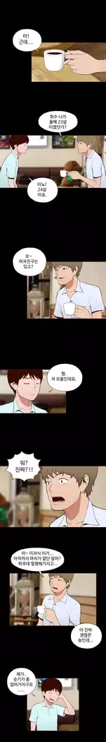 Cannot hide Ch.0-14
