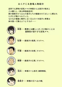 [Urakan] Warugaki to Kyonyuu Mama