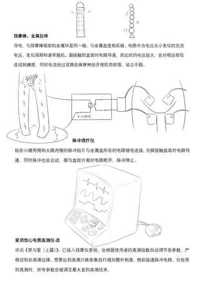 占星術師