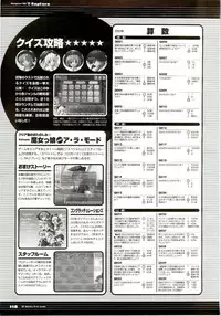 [F&C/FC01] Majokko A La Mode artbook