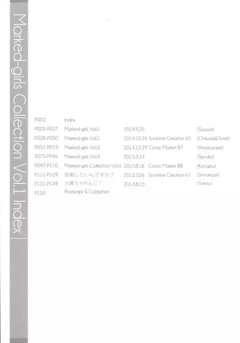 Marked girls Collection Vol.1