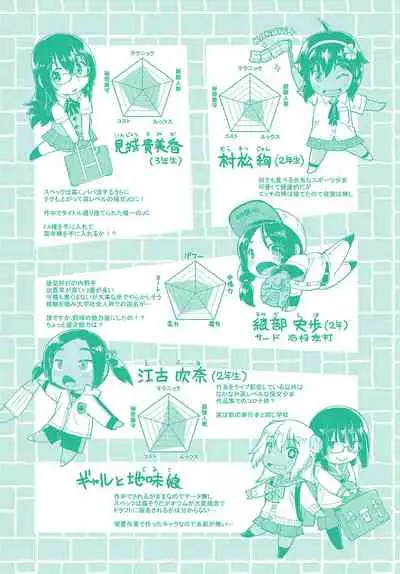 100-nichigo ni Suterareru Papakatsu JC