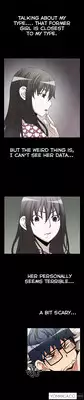 [Insane] Love Parameter Ch.1-49 (English) (YoManga) (Ongoing)