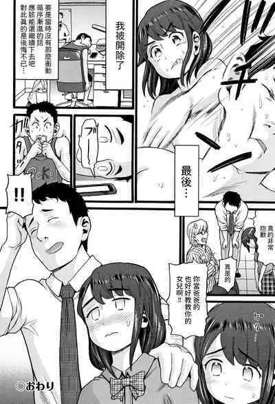 Kyoushi ni Yowami o Nigirareta Chuugakusei