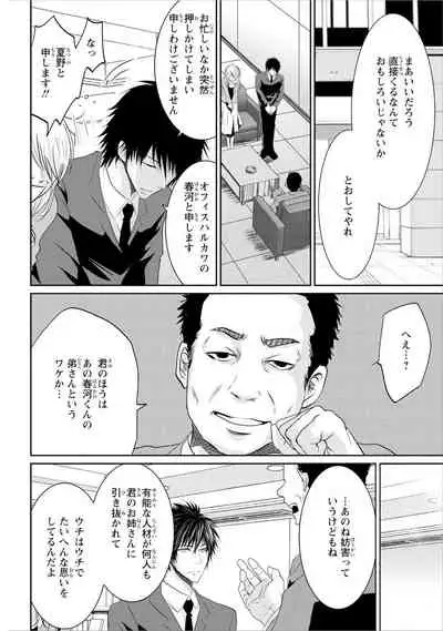 Zetsurin Joushi wa Hoso Macho!!