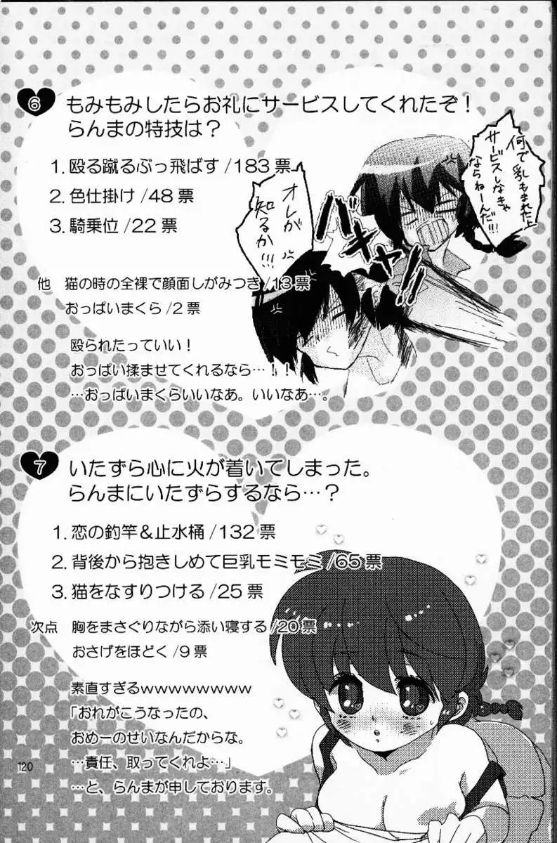 Hyakka Ran Ran
