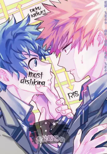 most disliking