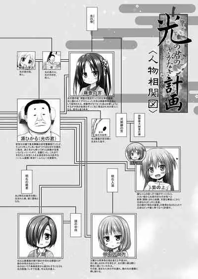 Hikari no Kimi no Saganaki Keikaku <Murasaki>