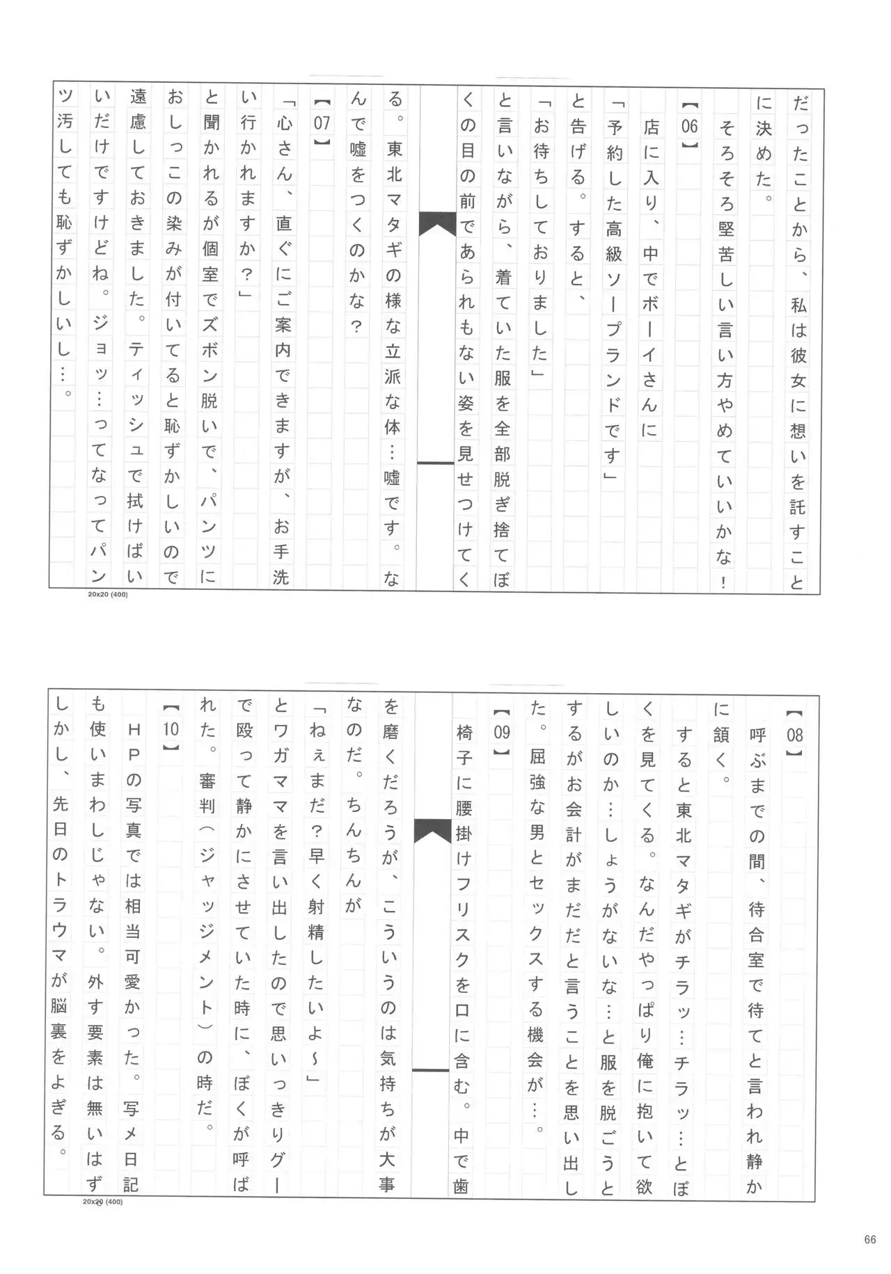 Sato Shin Ero Goudoushi Kokoro
