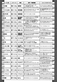 COMIC Tenma 2011-08