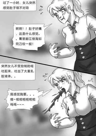 [King] The Latex Hell Chapter 01-03