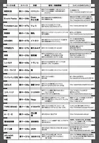 COMIC Tenma 2012-01