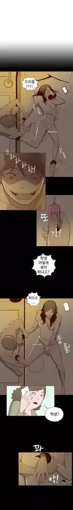 Cannot hide Ch.0-14