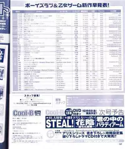 Cool-B Vol.28 2009-11