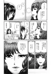 [Persona] Himitsu no Idol