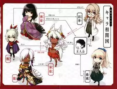 Meguriai no Kemono