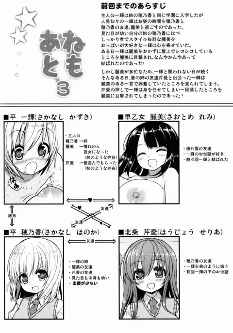 Anetomo 3