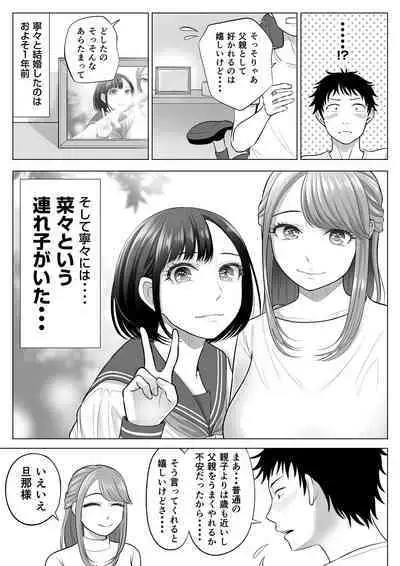 妻と連れ子が同じ人（俺）を好きになるのは遺伝子的に当然！？