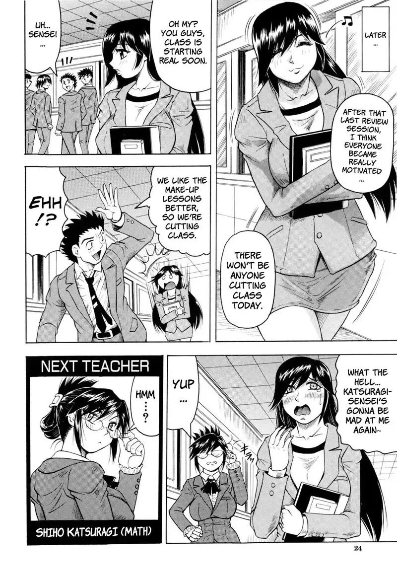 Habit By Teacher1 - Case 1