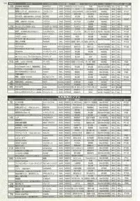 BugBug 2001-09