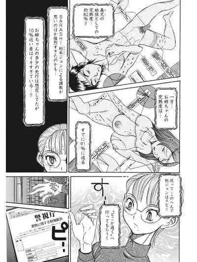 Estrus Testing Kanako's Body Evolution Program COMPLETE