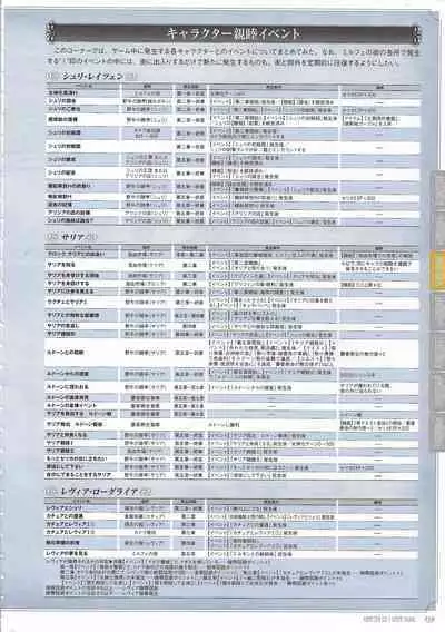 [Eushully] Tenbin no La DEA. ~Ikusa Megami MEMORIA~ Perfect Guidebook