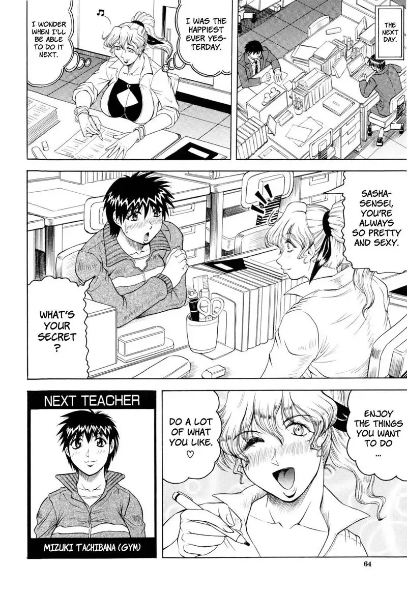 Habit By Teacher3 - Case 3