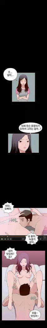 Cannot hide Ch.0-23