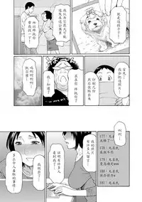 [Takasugi Kou] Madam Palace [Chinese] [魔劍个人汉化] [Digital]