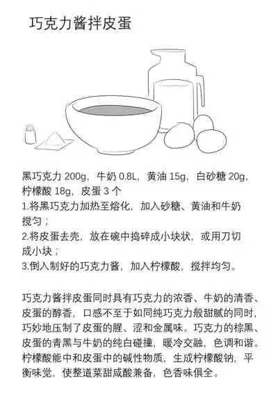 占星術師