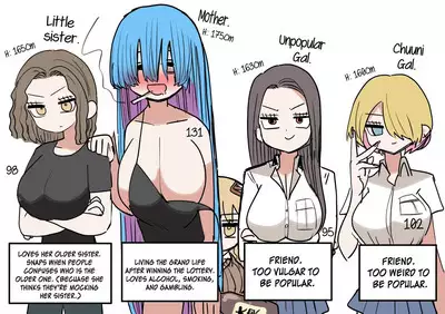 Chisai Gal | Small Gal