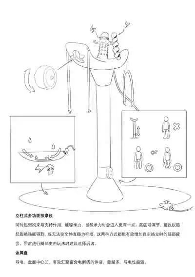 占星術師