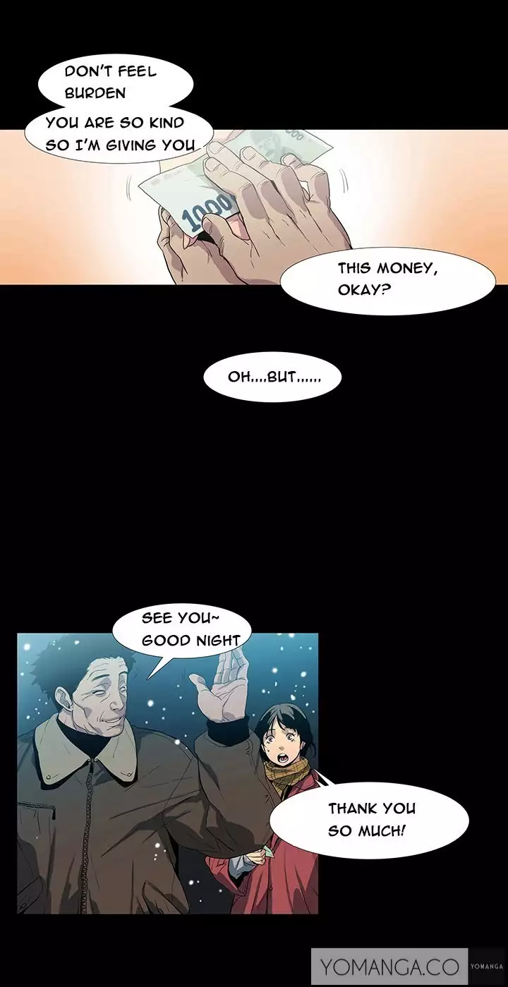 Canine Tooth Ch.1-9