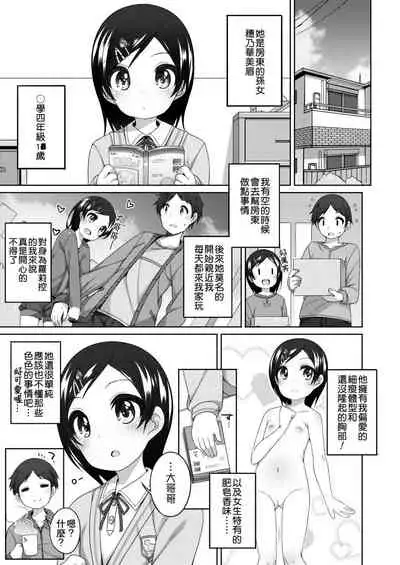 Chiisaiko Iiyone... | 嬌小蘿莉 真好啊…